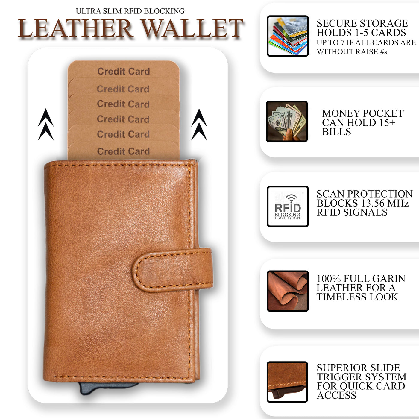 Nova RFID Compact Leather Wallet  by Lady Conceal