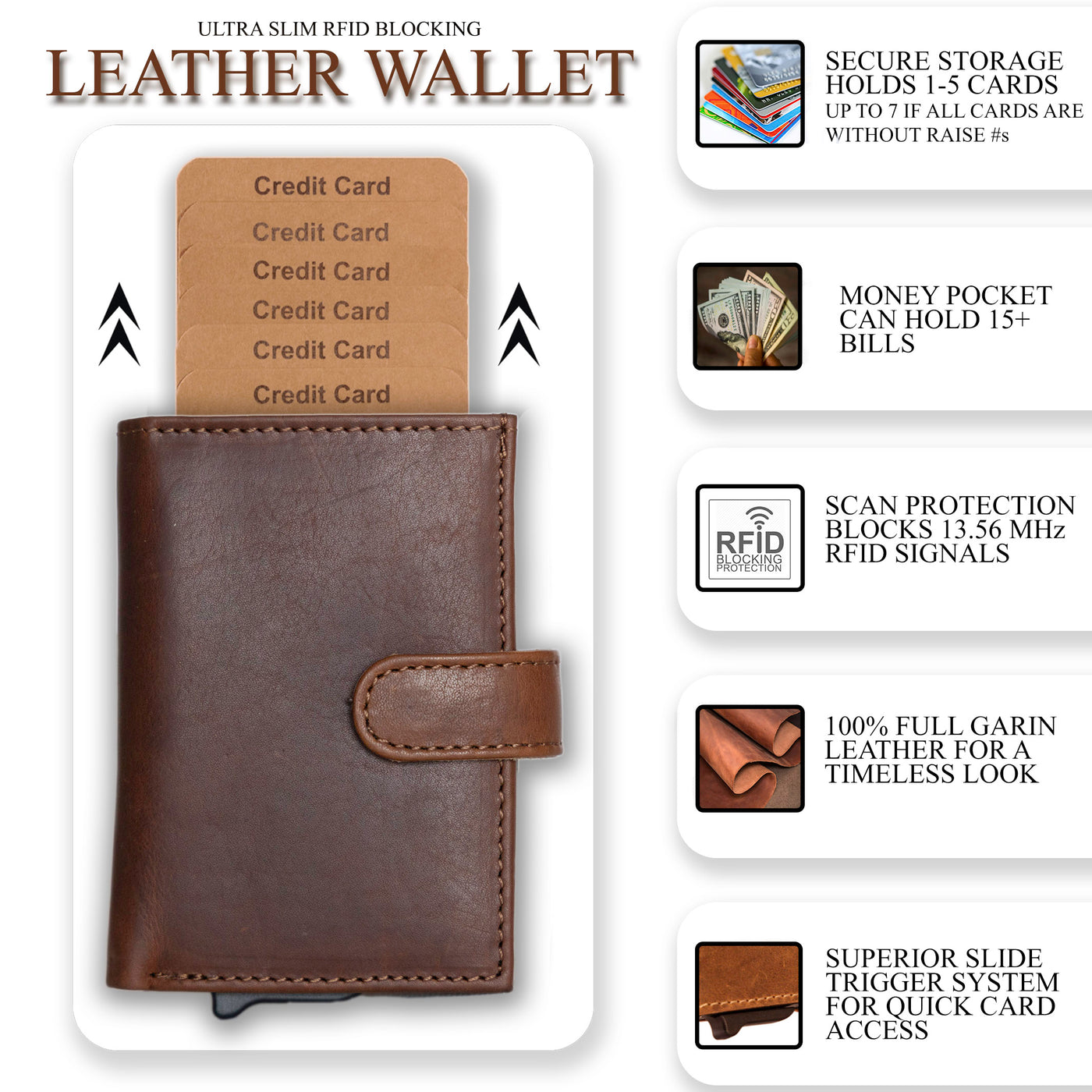 Nova RFID Compact Leather Wallet  by Lady Conceal