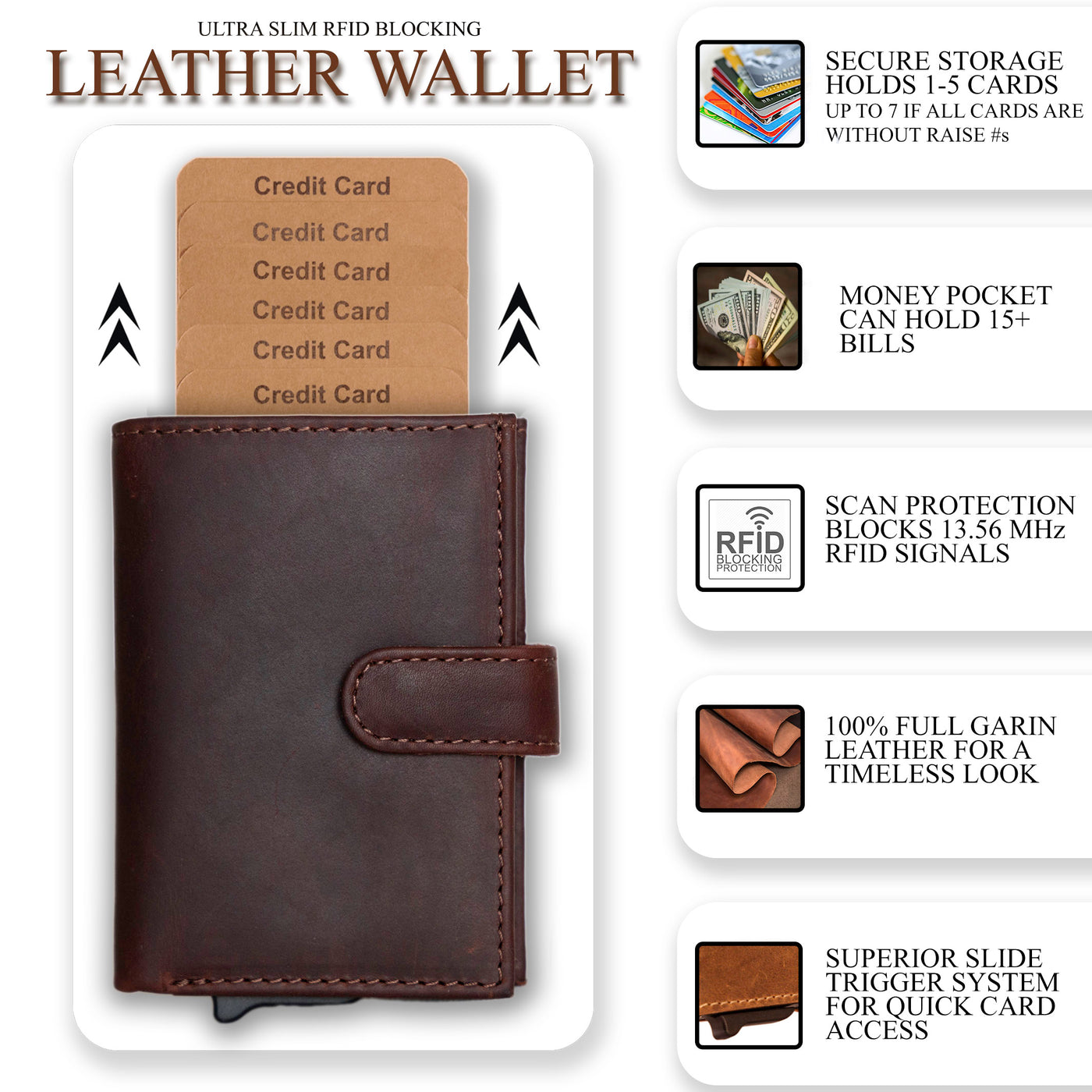 Nova RFID Compact Leather Wallet  by Lady Conceal